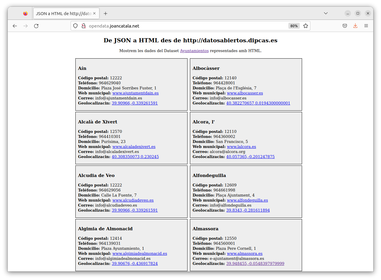 Finestra del navegador mostrant caixetes amb informació del OpenData de Diputació de Castelló