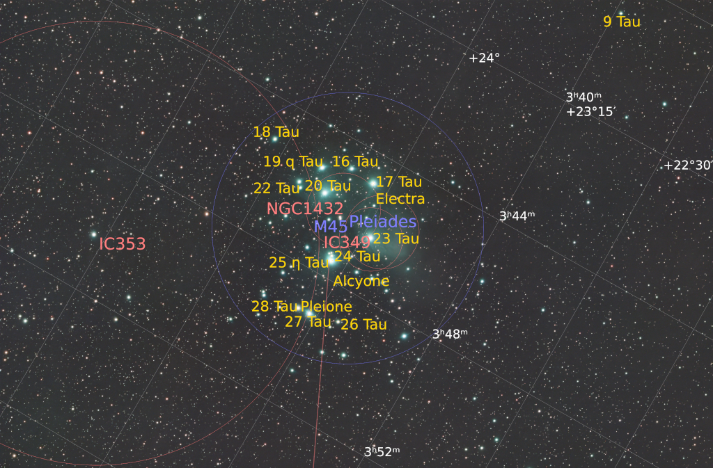 M45 amb un filtre molt restrictiu de 3nm