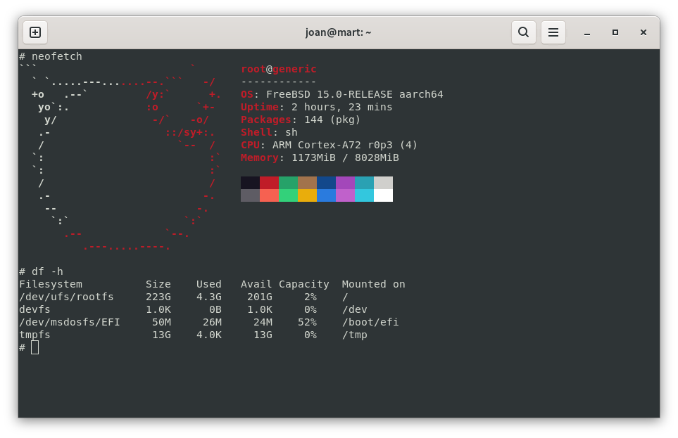 FreeBSD 15 a la Raspberry Pi 4