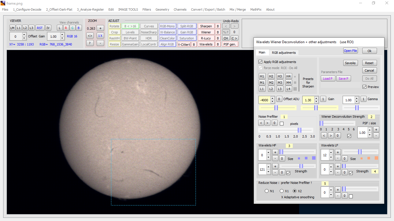 ISS i el Sol