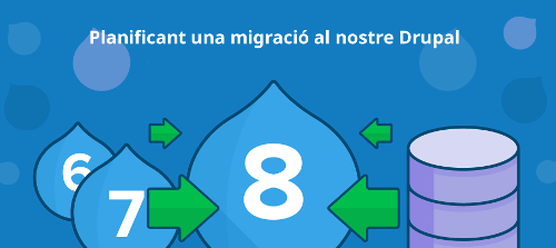 Migrant un Drupal complet a un nou Drupal o nodes entre distints Drupals