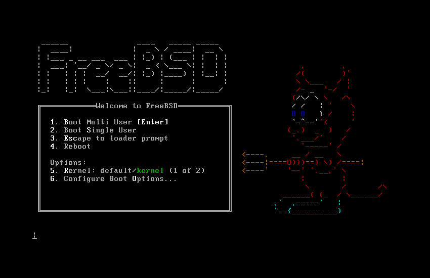 Recuperant FreeBSD trencat per configurar malament el boot/loader.conf