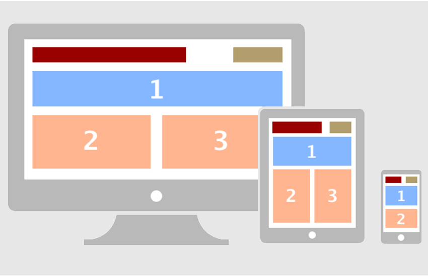 Configurando vistas con columnas responsive en Drupal 8