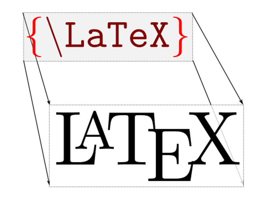 Exportant fitxers .tex des de l'org mode a OpenBSD 6.3