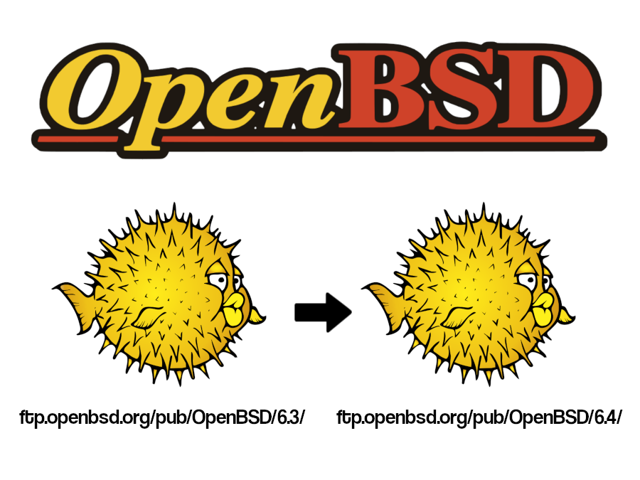 Migrant OpenBSD 6.3 a la nova versió 6.4