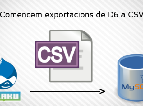 Exportem dades des de Drupal 6 a un repositori central CSV i importem en les noves taules
