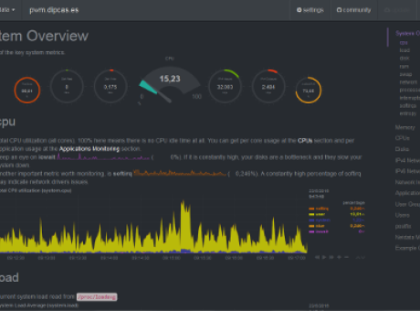 netdata, monitoritzador del rendiment de servidors GNU/Linux en temps real